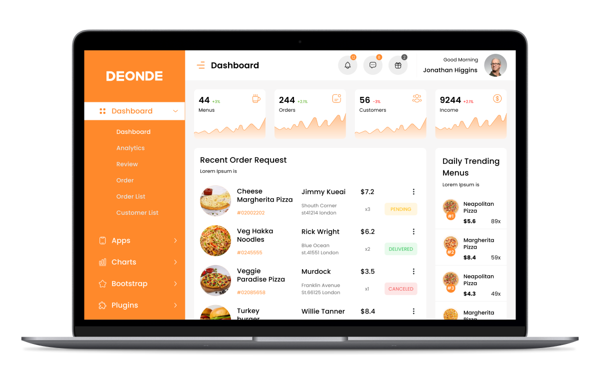 Chownow Alternative Admin Panel Interface