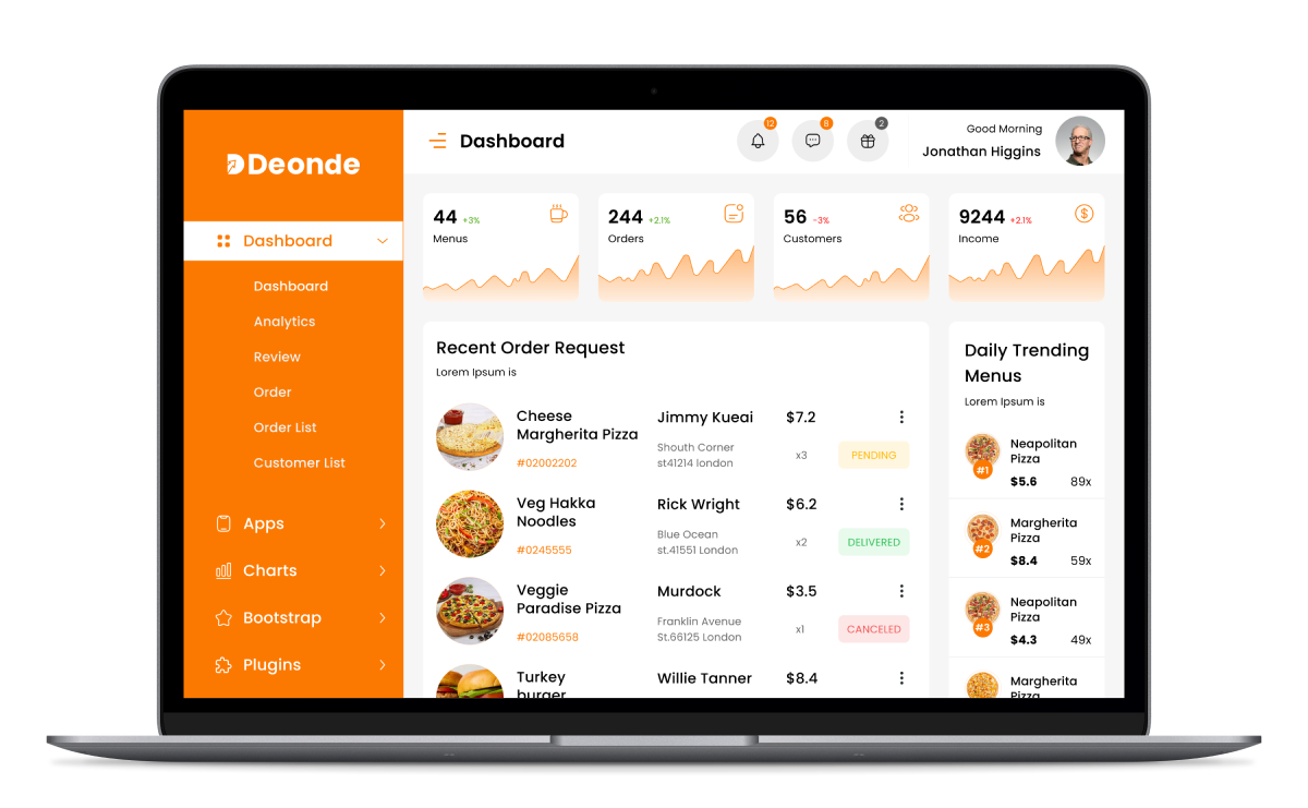 CodeBrew Alternative Admin Panel Interface