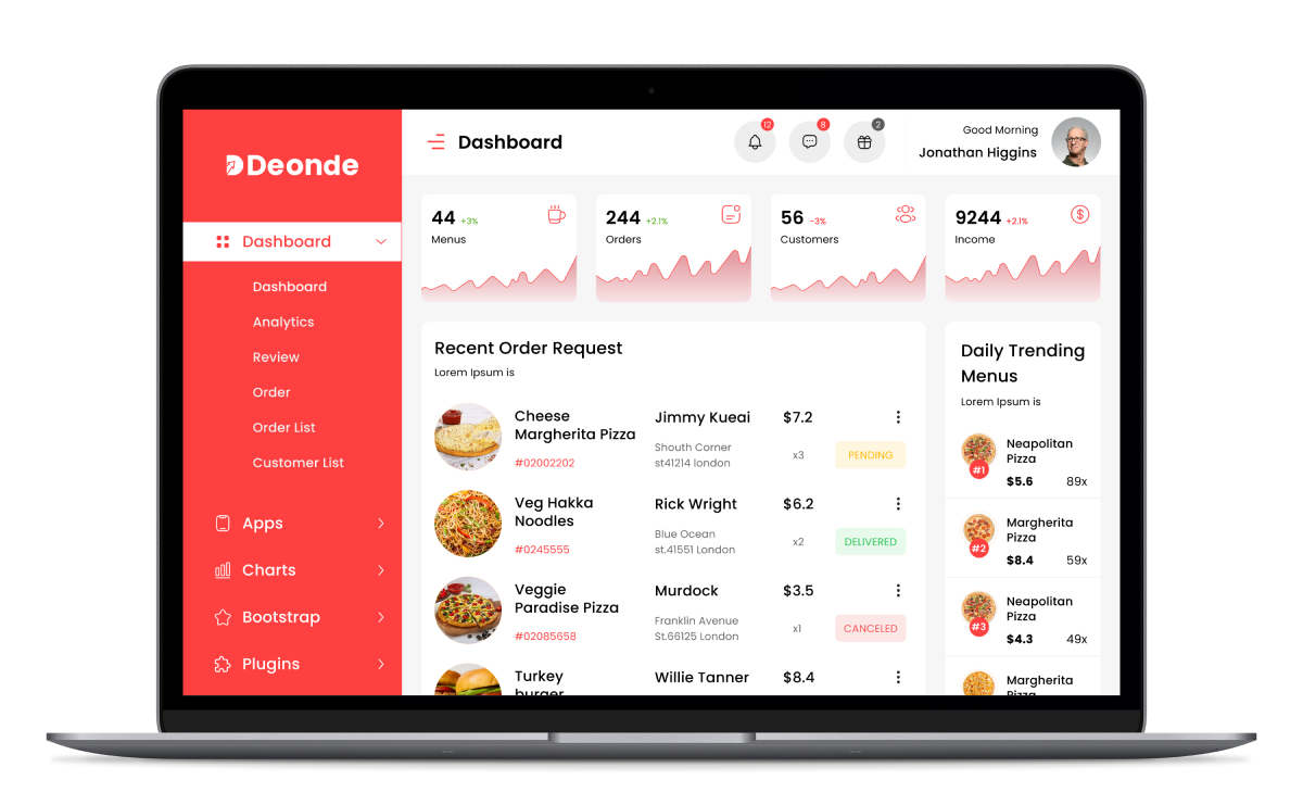 GloriaFood Alternative Admin Panel Interface
